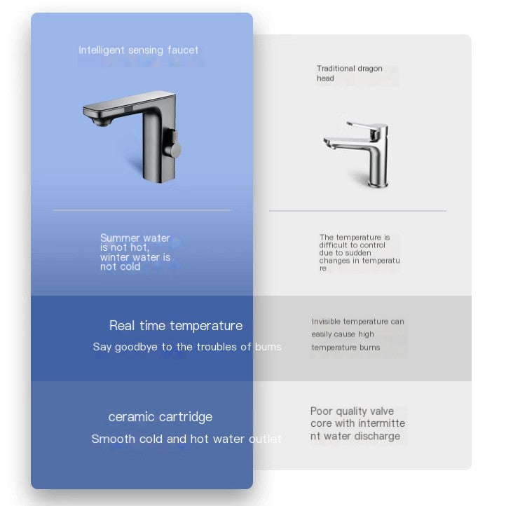 Smart Sensor Faucet with Digital Display for Bathroom